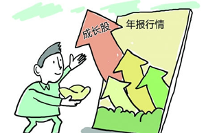 創(chuàng)業(yè)板市值